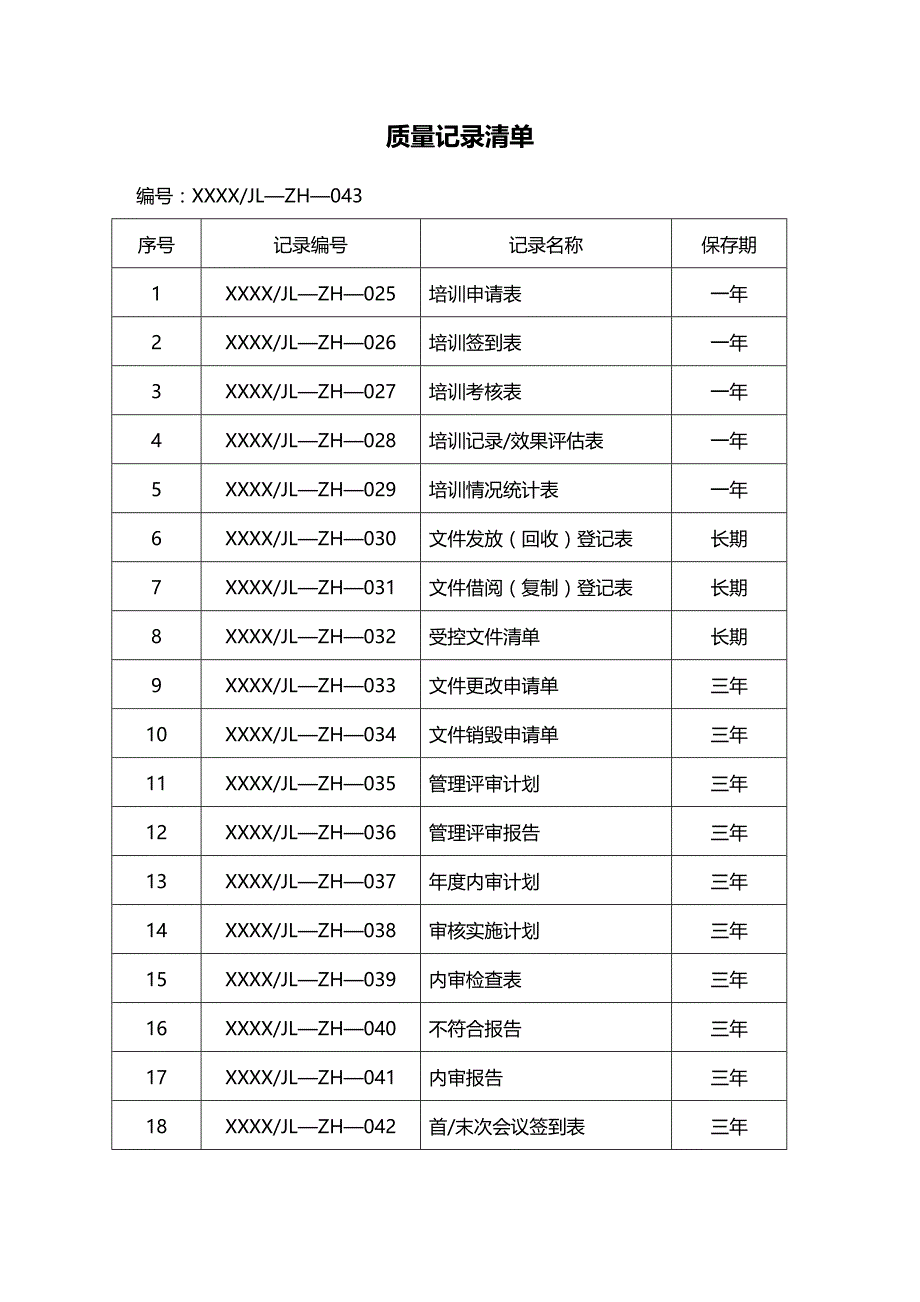 (2020年){品质管理品质知识}质量记录清单ZH综合_第2页