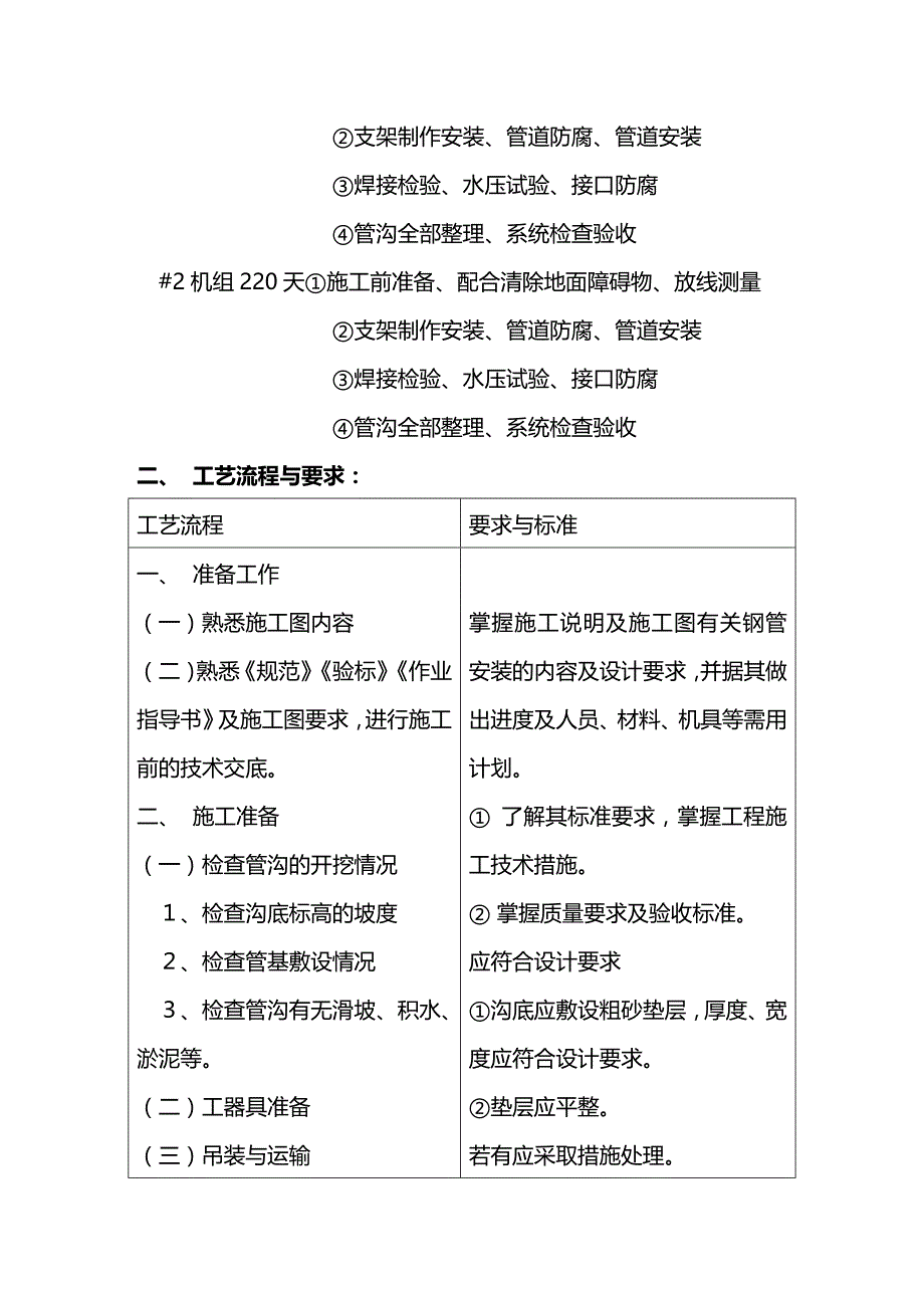 (2020年){生产管理知识}循环水生水生活水管道施工作业指导书_第3页