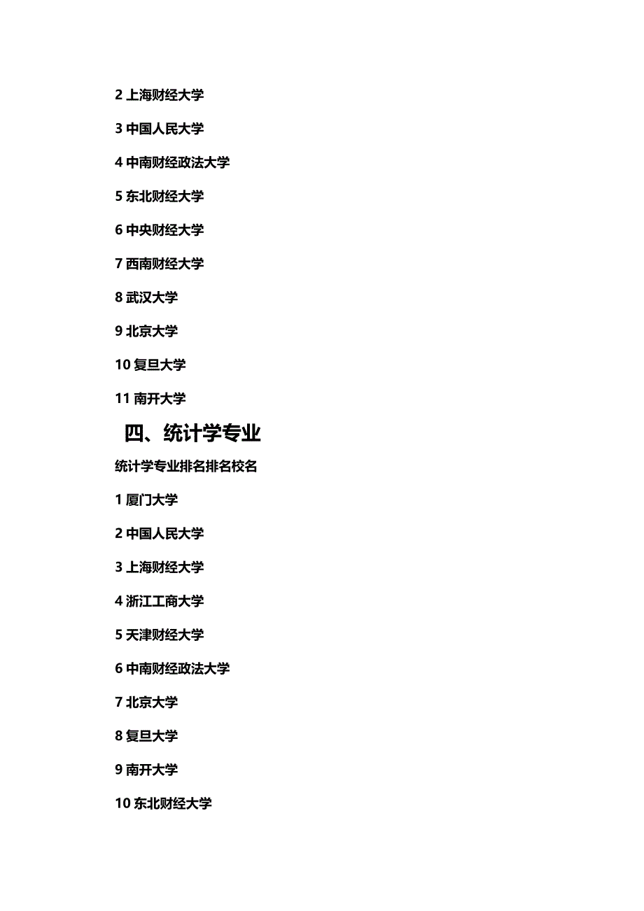 (2020年){财务管理财务知识}某某某年全国经济学类专业大学排名_第2页