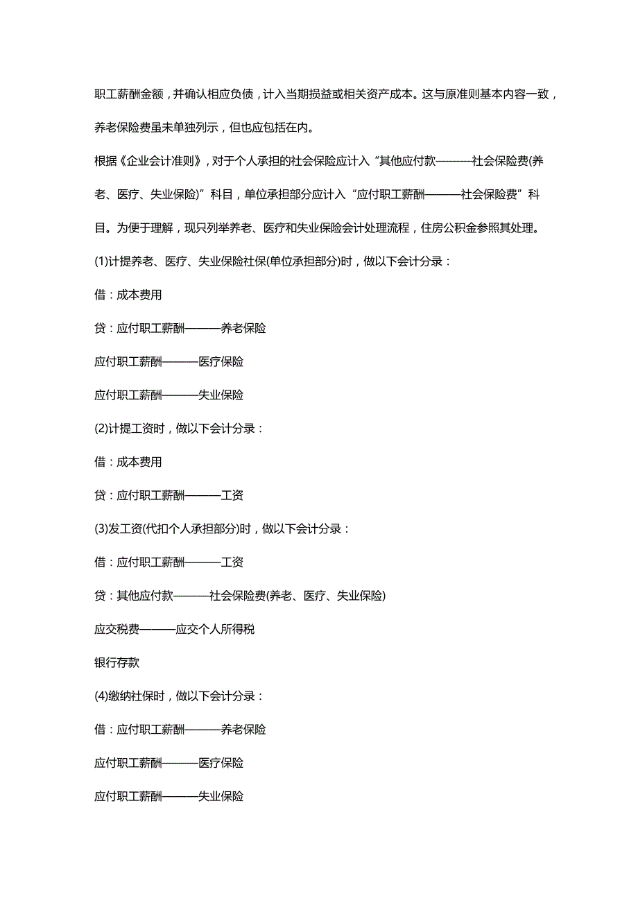 (2020年){财务管理财务报表}常见的操纵财务报表手法操纵费用_第4页