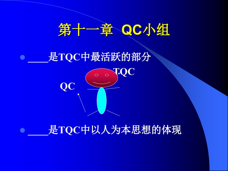 QC小组-兰州商学院——WelcometoLanzh精编版_第1页