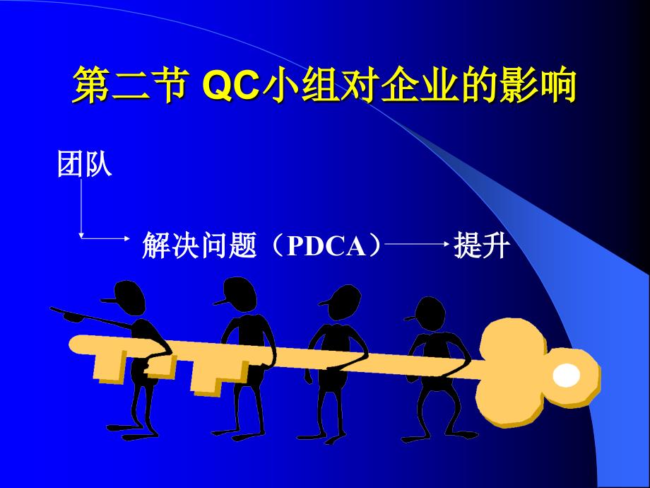 QC小组-兰州商学院——WelcometoLanzh精编版_第3页