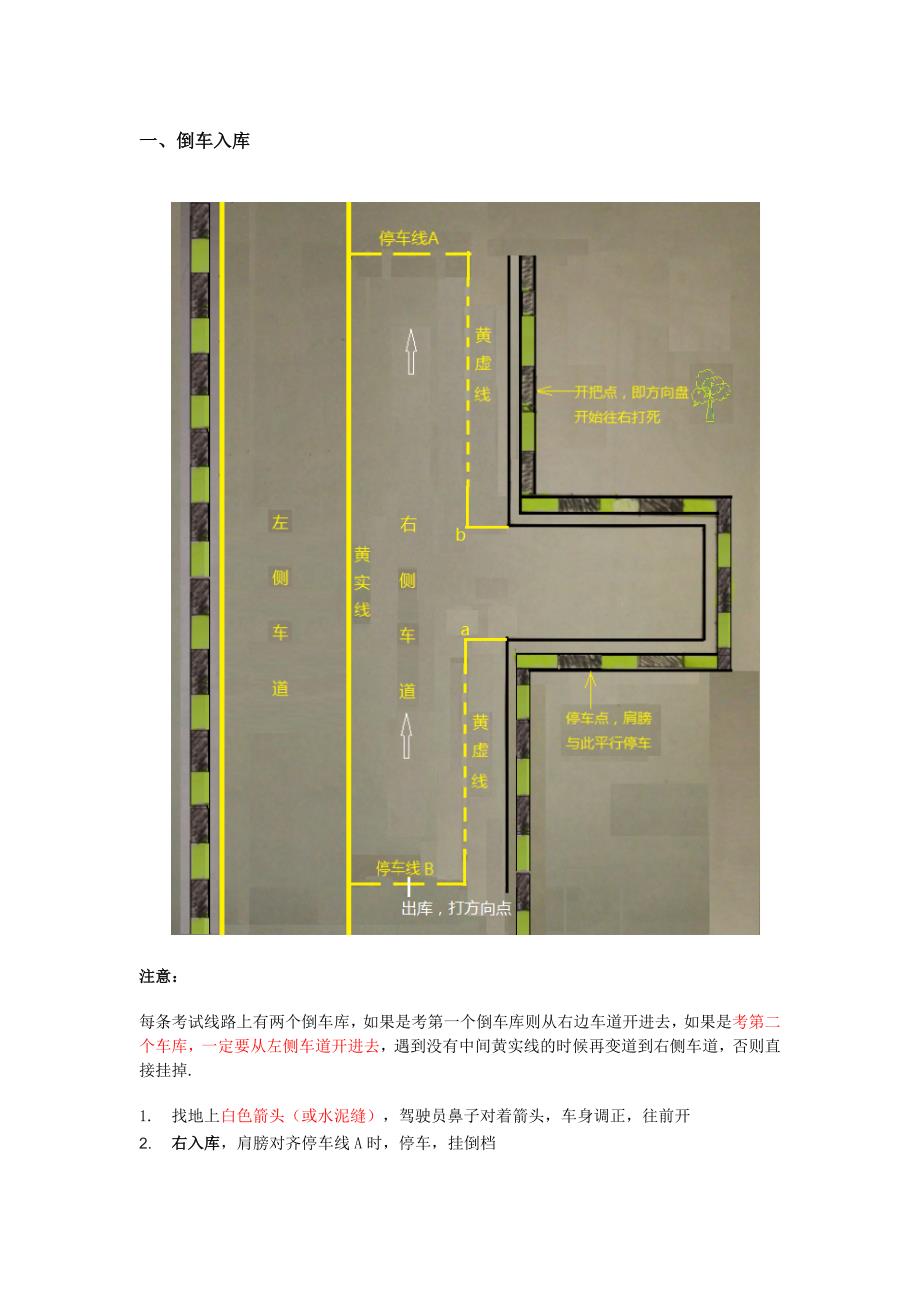 550编号上海华茂驾校考场科目二考试攻略-20161112_第2页