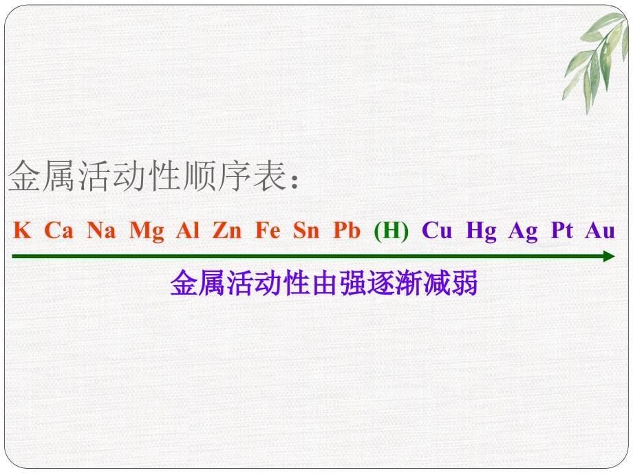 人教版九年级化学人教版九年级化学下册第八单元_课题3金属资源的利用和保护_第5页