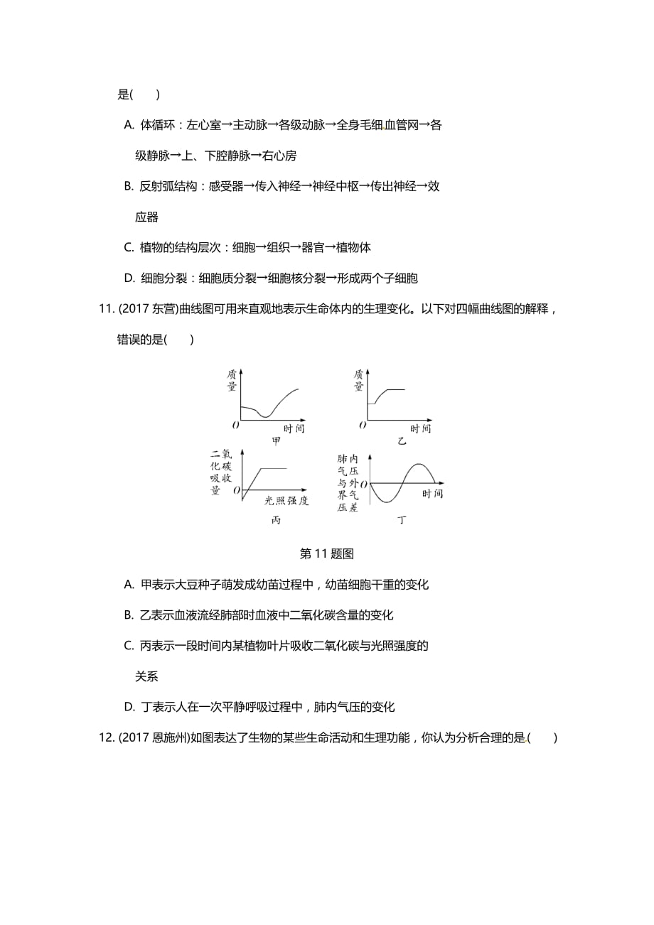 2019中考生物重难点突破--综合图_第4页