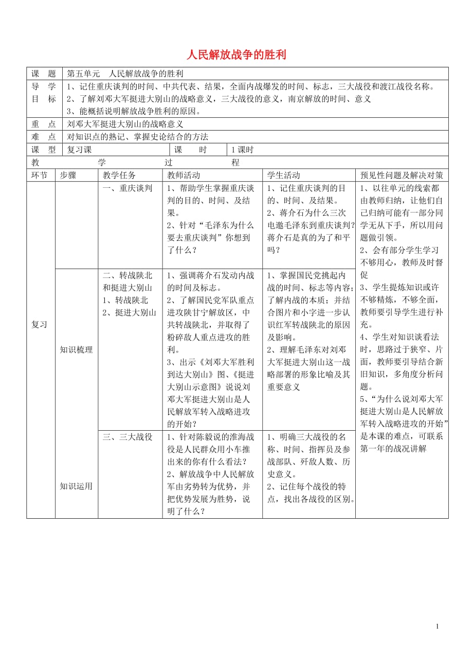 吉林省通化市外国语学校八年级历史上册第五单元导学案（无答案）新人教版.doc_第1页