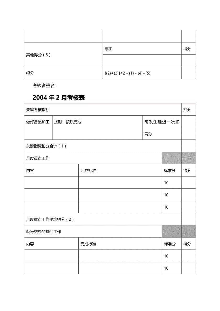 (2020年){班组长管理}盛勤咨询山西金晖煤焦化工金工班班长考核手册_第5页