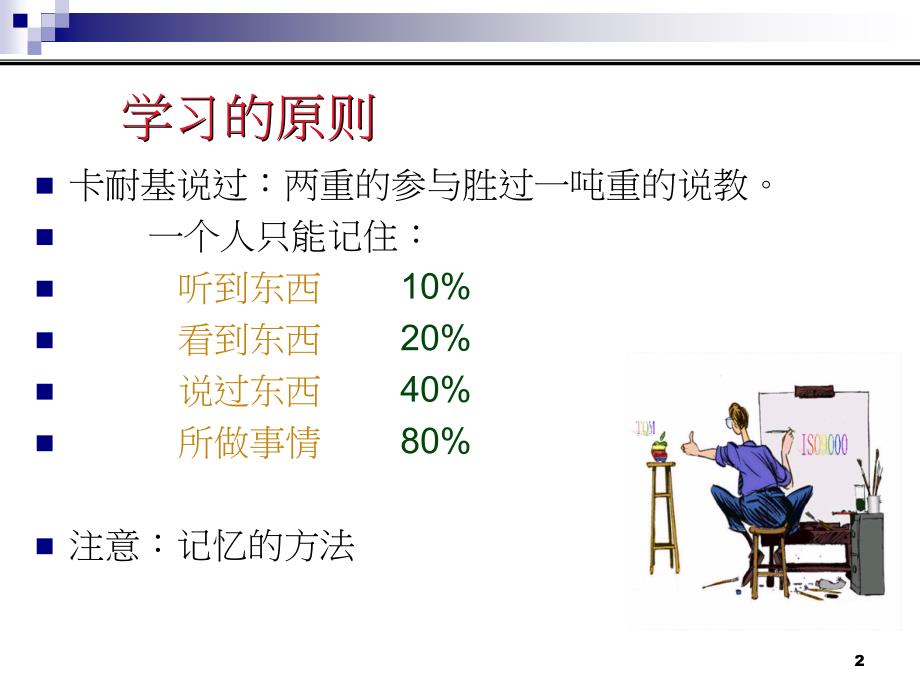 ISO9001培训资料精编版_第2页