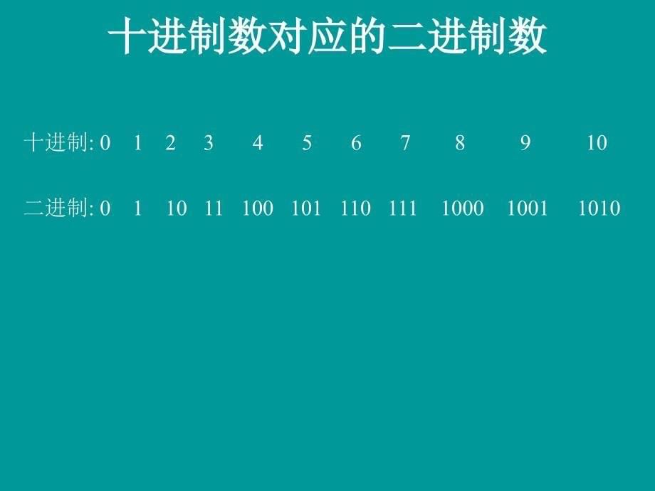 信息在计算机内的表示课件_第5页