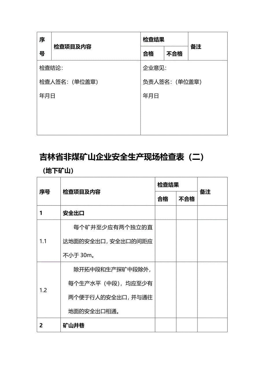 (2020年){安全生产管理}某某非煤矿山安全生产现场检查表某某非煤矿山企业安全_第5页