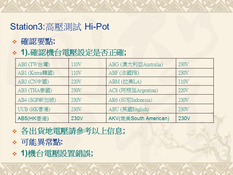 IPQC教育训练资料2精编版_第5页