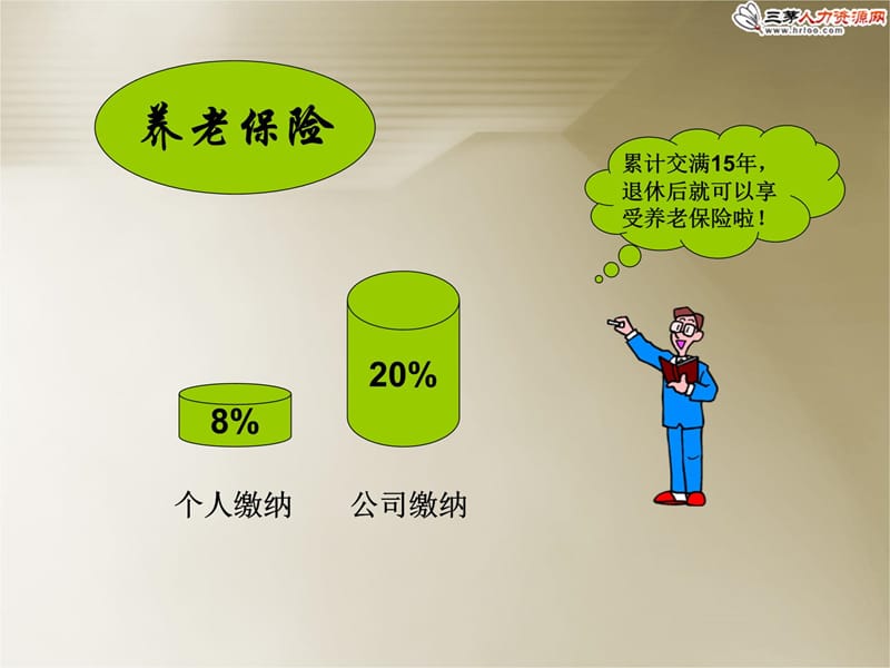 社会保险五险一金基础知识培训电子教案_第4页