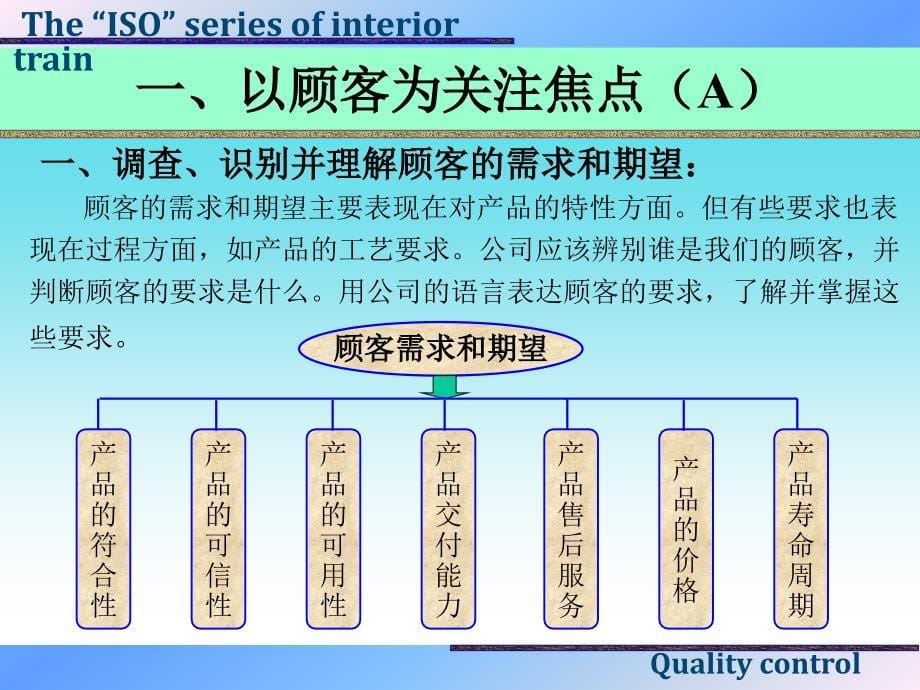 ISO9001培训教材-八大管理原则精编版_第5页
