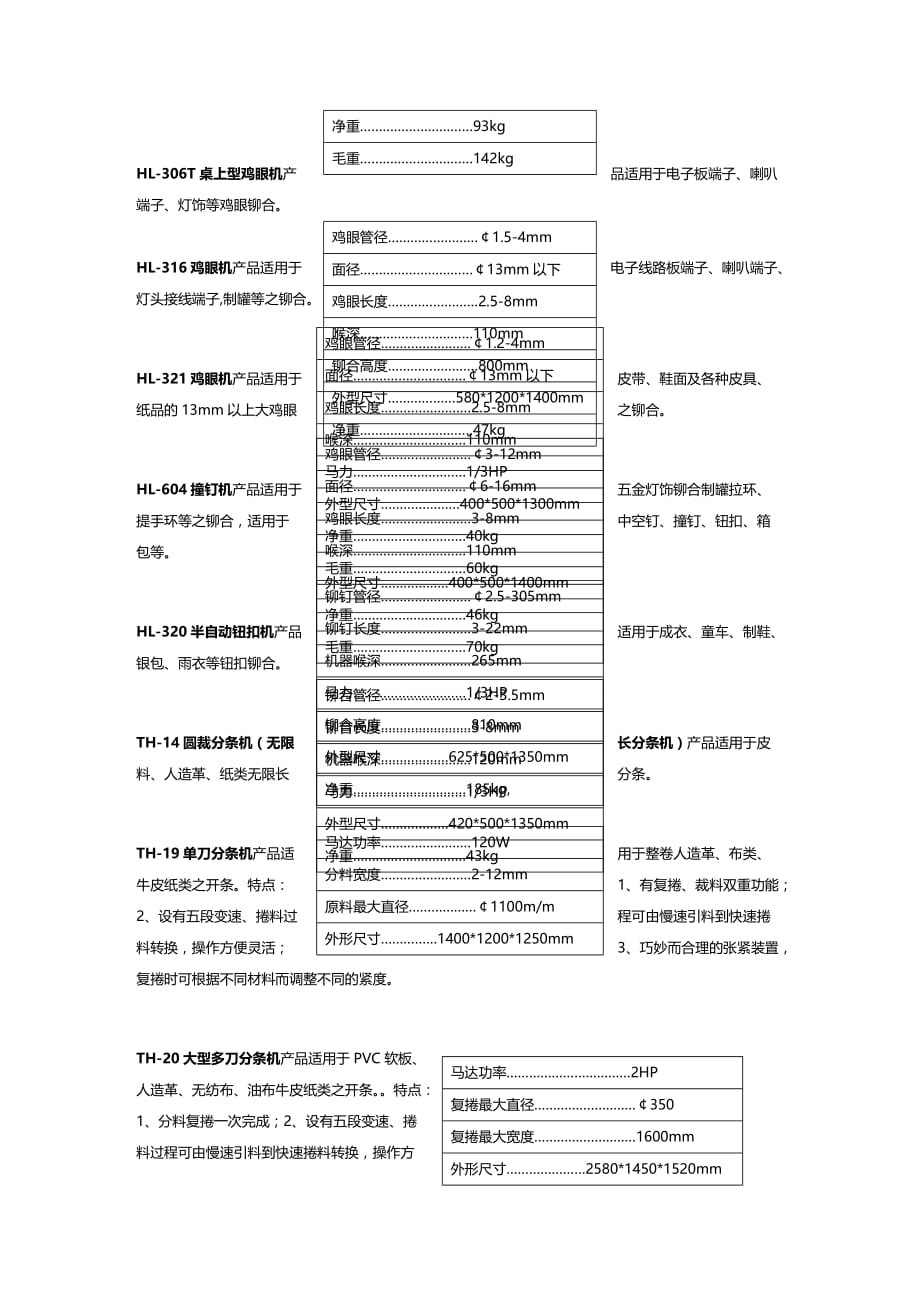 (2020年){生产管理知识}箱包生产常用机器某某某_第4页