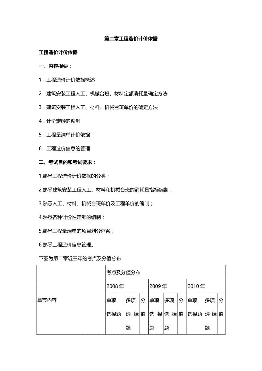 (2020年){财务管理财务知识}造价师冲刺工程造价计价与控制第章工程造价计价依据_第2页