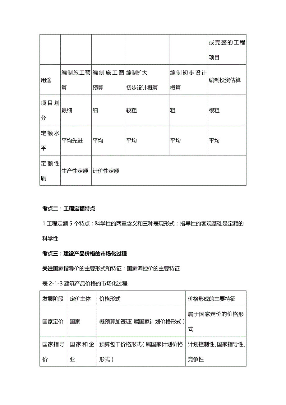 (2020年){财务管理财务知识}造价师冲刺工程造价计价与控制第章工程造价计价依据_第4页