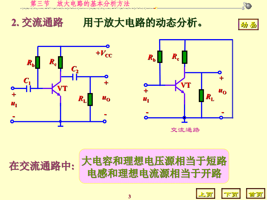 放大电路的基本分析方法资料课件_第3页