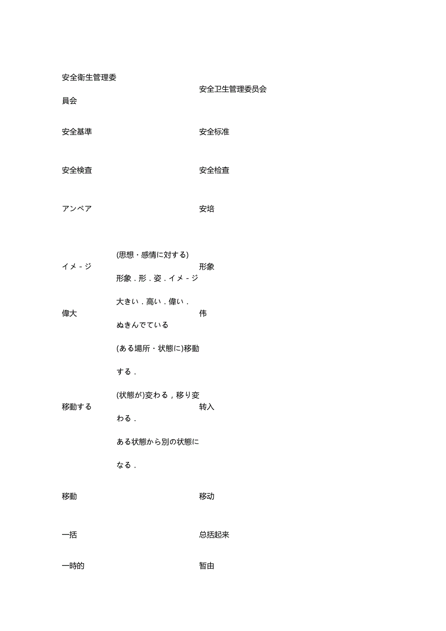 (2020年){生产管理知识}生产管理日语用语_第2页