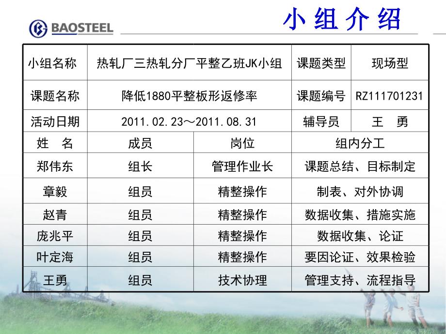 QC成果降低1880平整板形返修率精编版_第2页