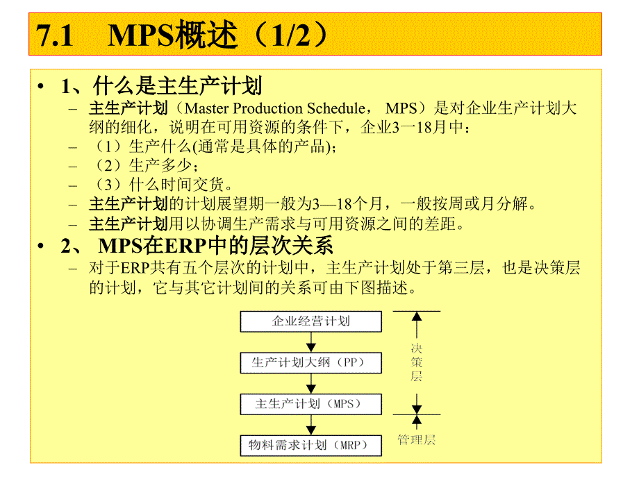 主生产计划（MPS）编制课件_第2页
