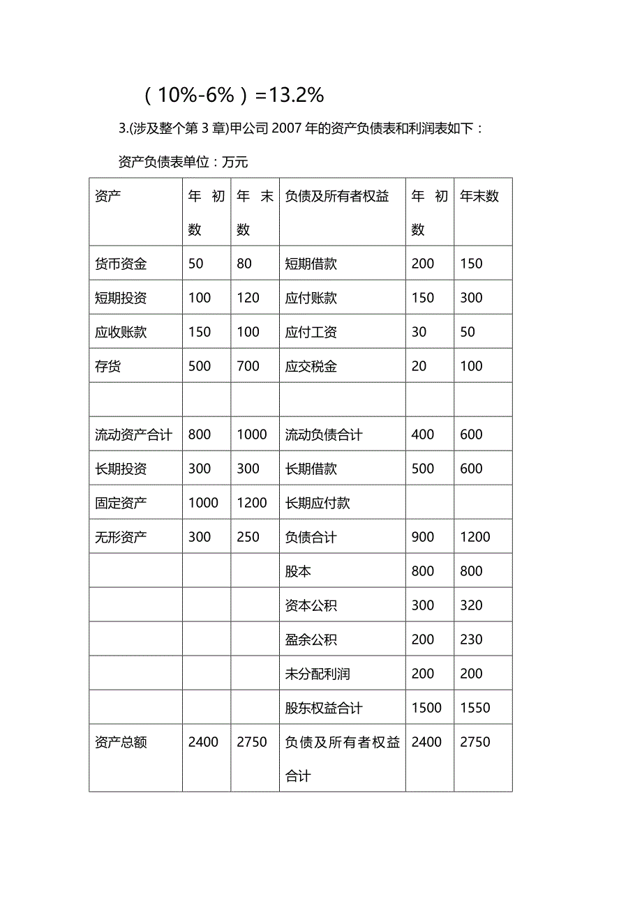 (2020年){财务管理财务知识}财务管理练习题答案_第3页