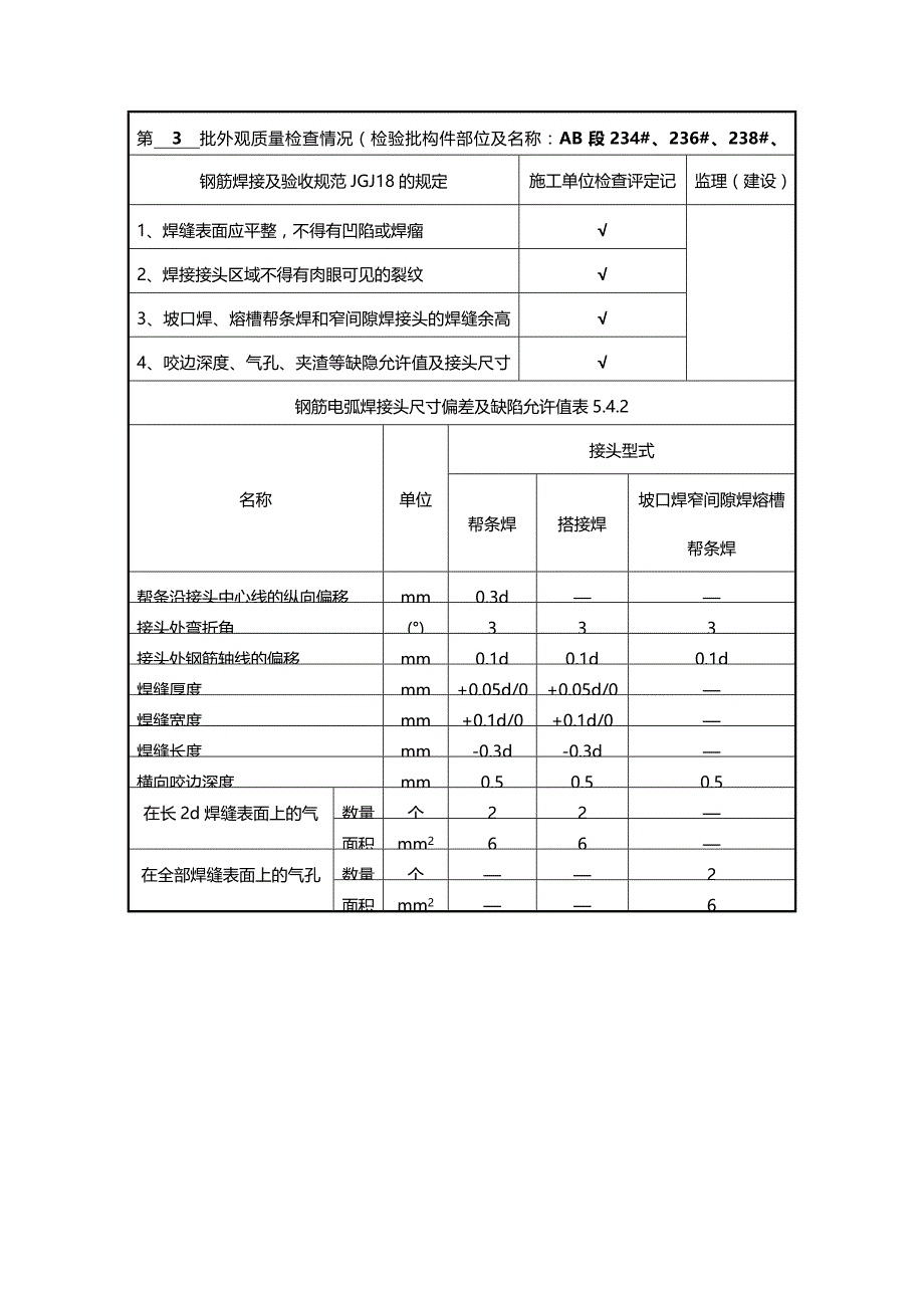 (2020年){品质管理品质知识}钢筋电弧焊接头施工质量检查验收记录_第4页