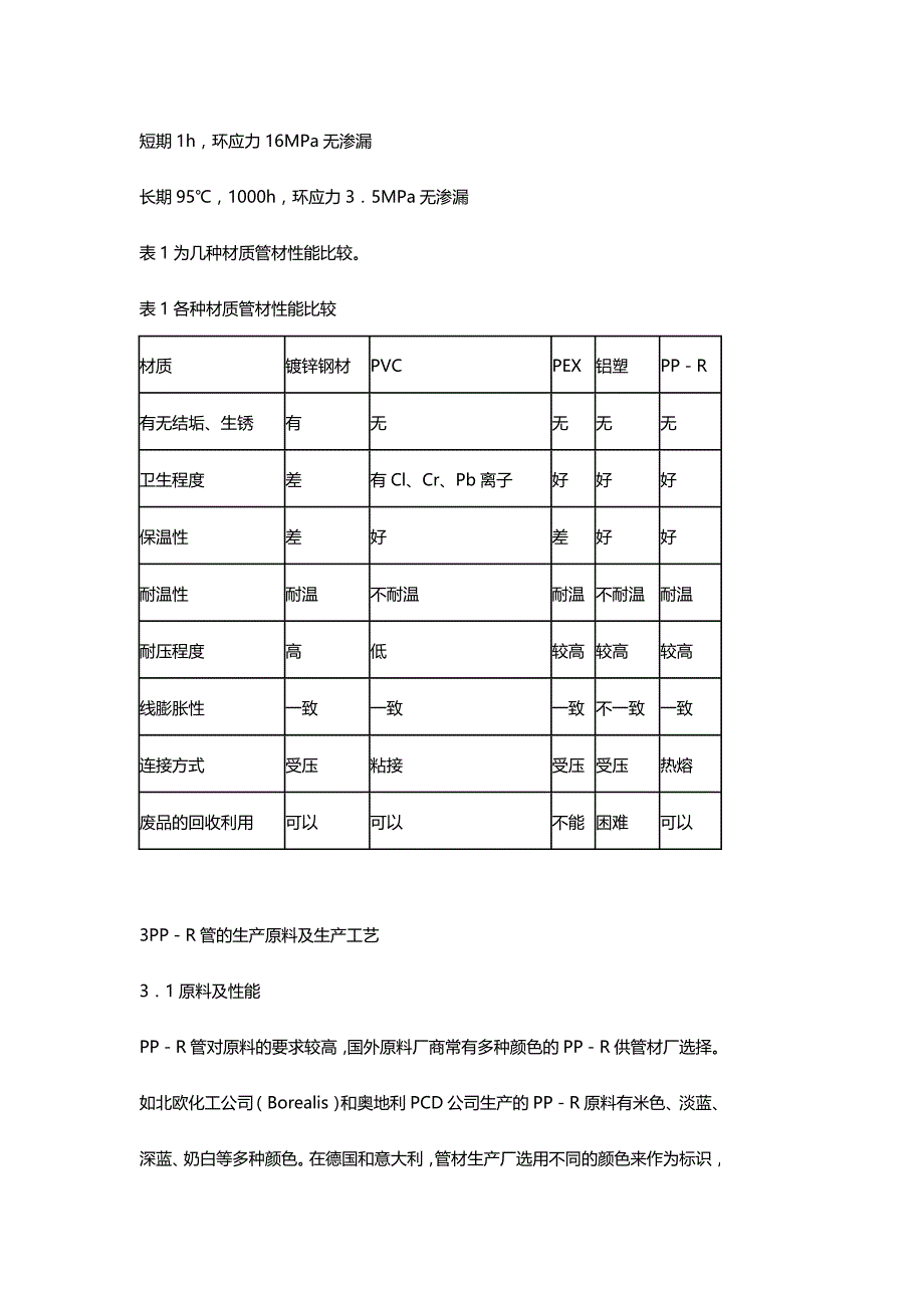 (2020年){生产管理知识}聚丙烯管生产工艺管_第4页