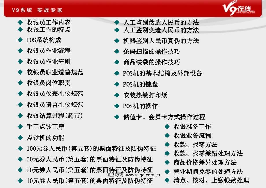 收银员岗位实训课件_第2页