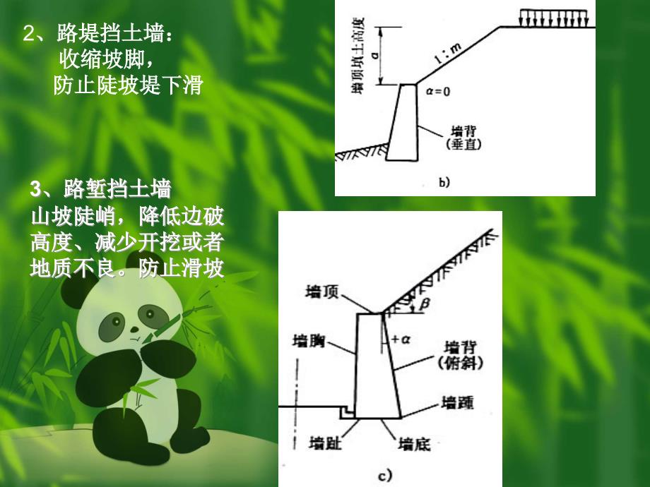 挡土墙设计要求课件_第2页