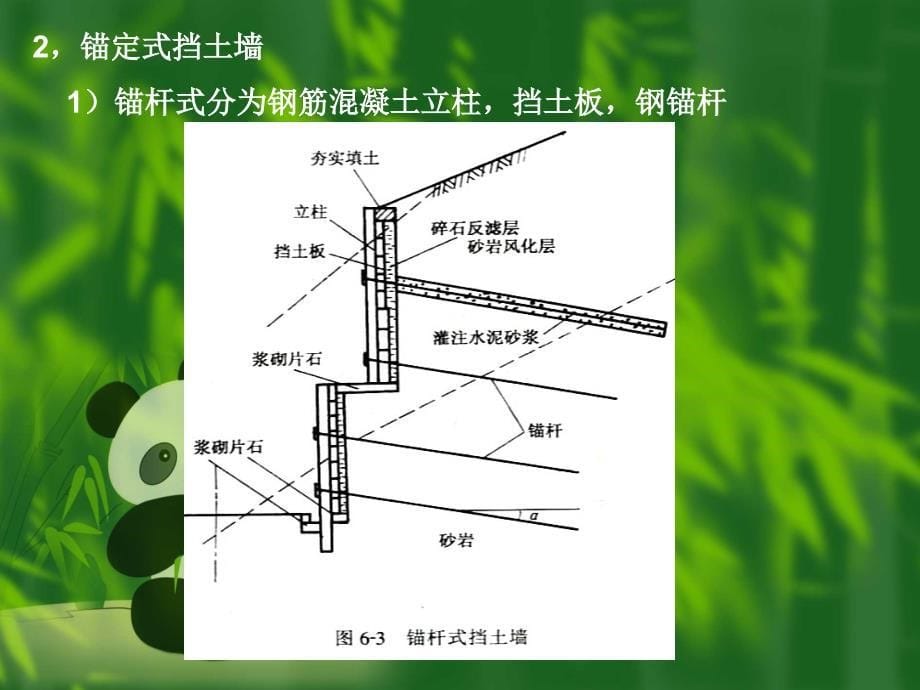 挡土墙设计要求课件_第5页