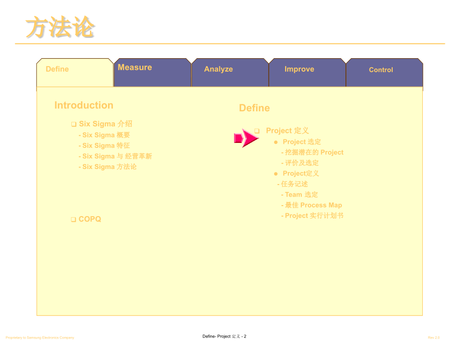 六西格玛管理 Project 定义精编版_第2页