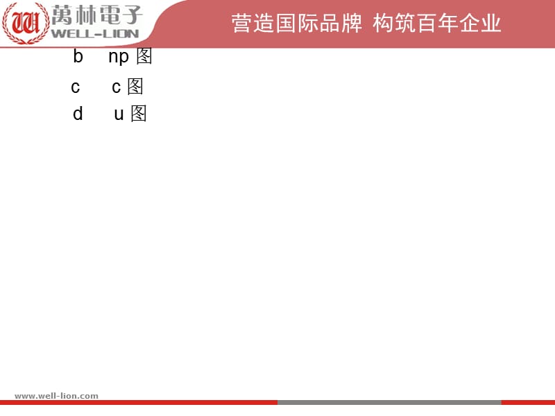 SPC教材共88张精编版_第4页