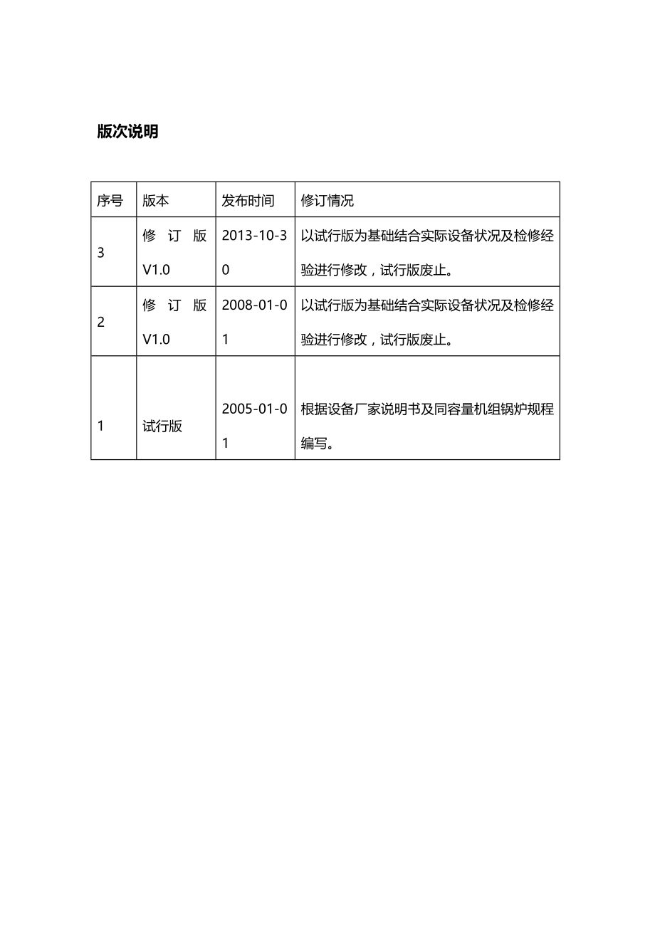 (2020年){生产工艺技术}除灰脱硫检修工艺规程某某某_第4页