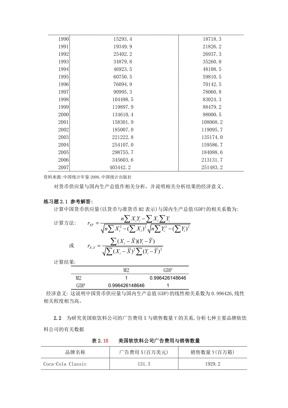 计量经济学(庞浩)第二版  课后答案 二章.doc_第2页