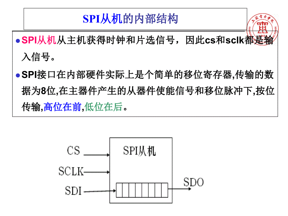 SPI总线介绍-文档资料_第3页