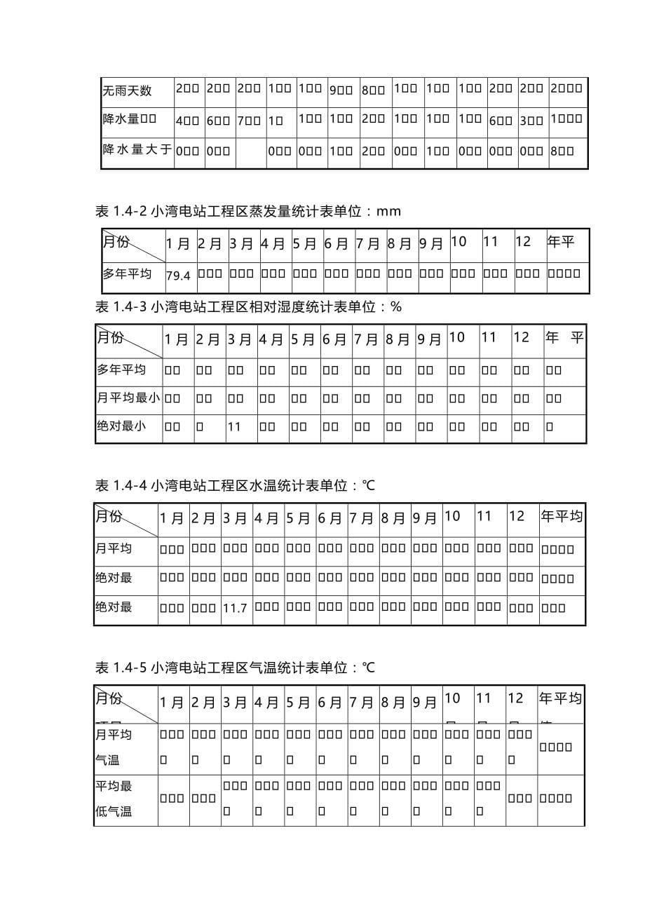 (2020年){生产管理知识}石料场开采及左岸砂石料生产工程技术方案_第5页