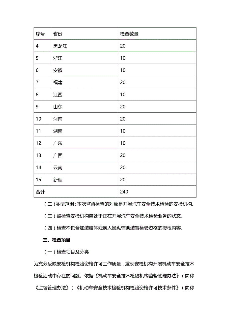 (2020年){安全生产管理}机动车安全技术检验机构监督检查实施方案_第3页