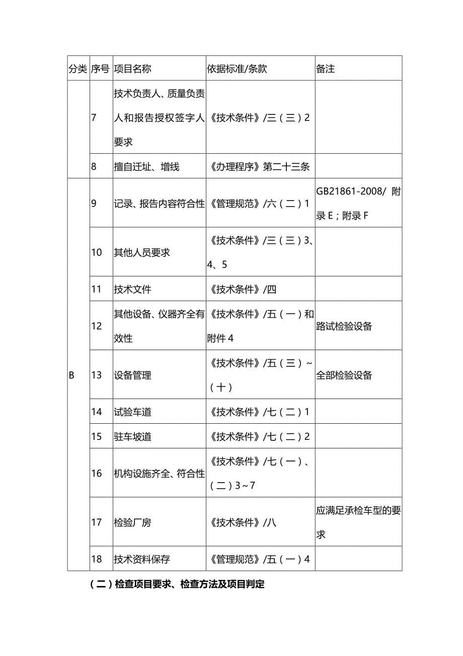 (2020年){安全生产管理}机动车安全技术检验机构监督检查实施方案_第5页