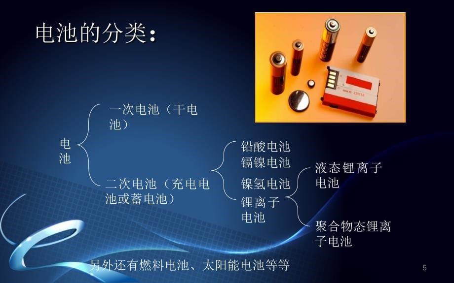 锂电池-文档资料_第5页