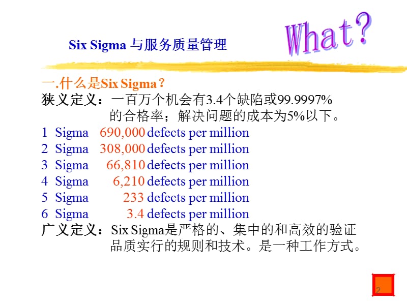 SixSigma介绍和客服质量管理研讨(2)精编版_第2页