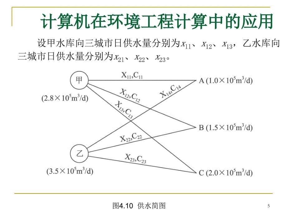 Matlab在环境科学中的应用课件_第5页