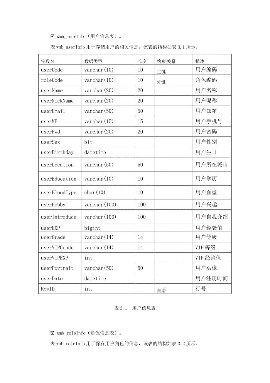 电专ASPNET网站开发实训报告_第5页