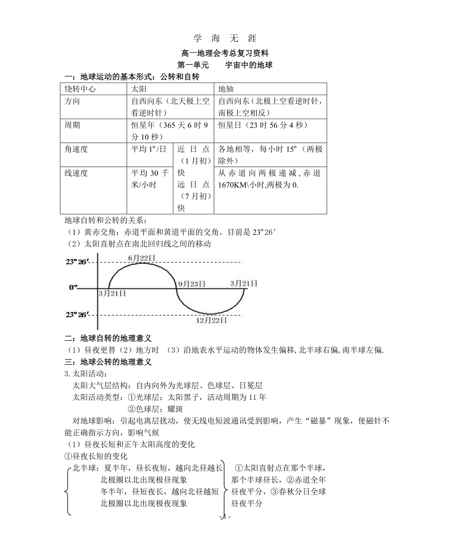 高中地理知识点总结(超全!!!!)（2020年九月整理）.doc_第1页