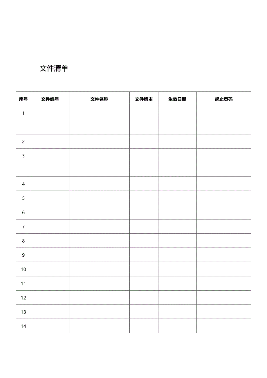 (2020年){仓库规范管理}仓库程序文件_第4页