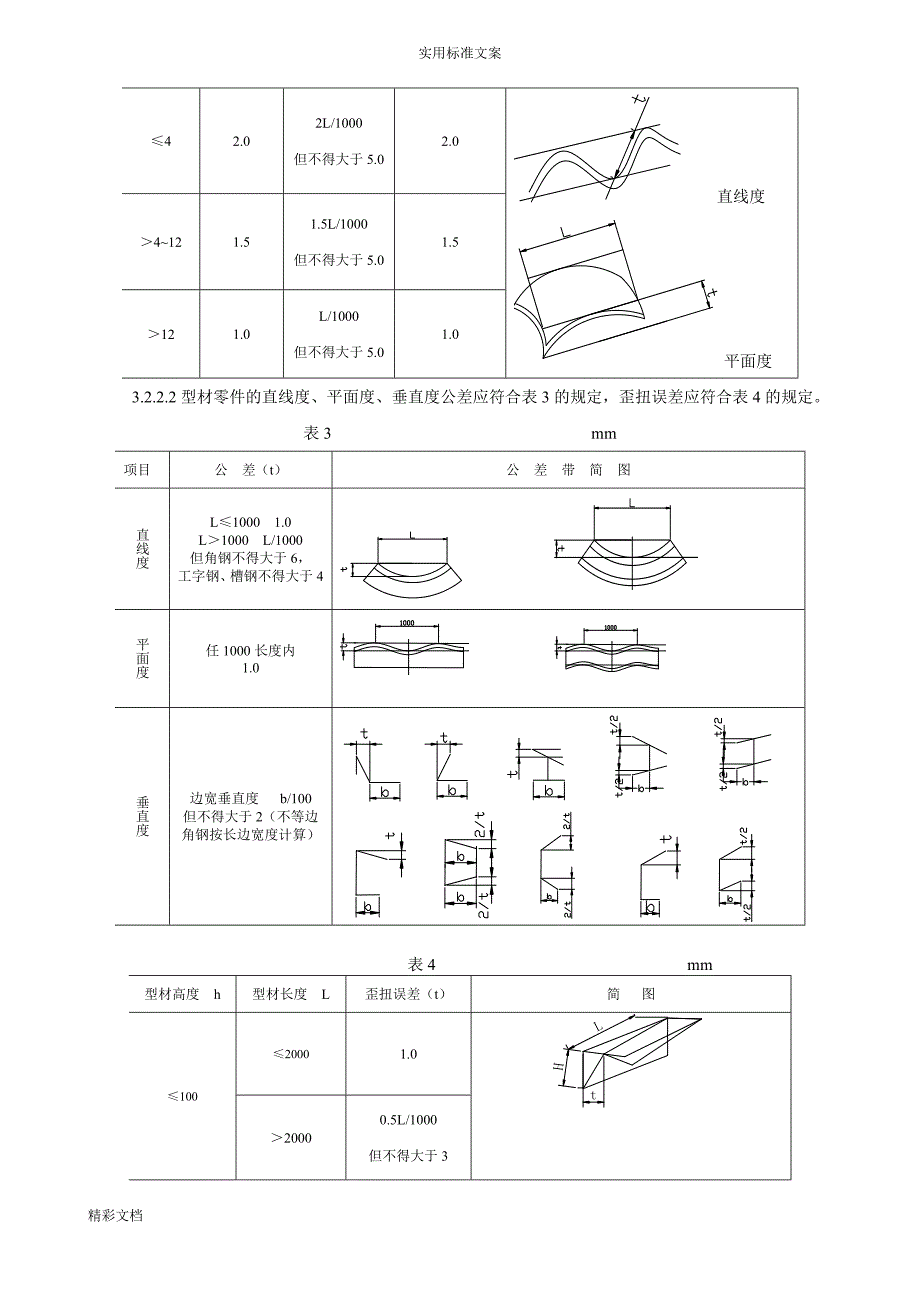焊接的件通用技术的要求规范.doc_第2页