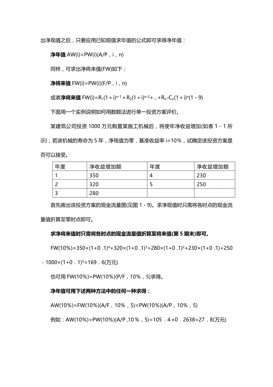 (2020年){财务管理财务知识}中级建筑经济精讲_第4页
