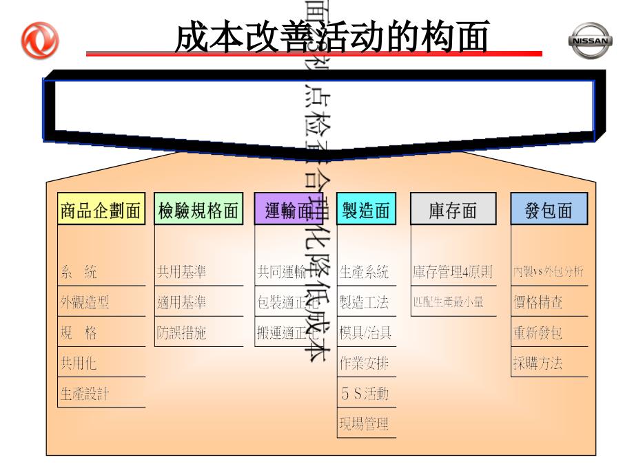 QCD简介精编版_第3页