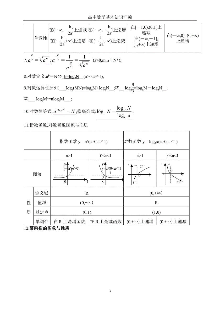 403编号高三艺术生高中数学基本知识汇编含答案_第3页