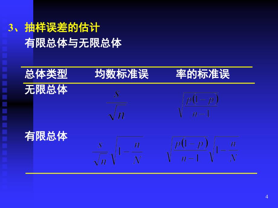 常用的抽样方法-文档资料_第4页