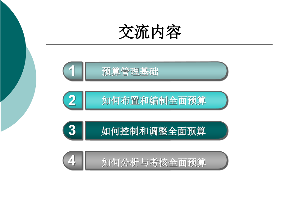 优质实用课件精选——全面预算管理_第2页